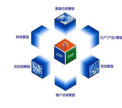 ERP系統(tǒng) 企業(yè)數(shù)字化轉(zhuǎn)型的核心引擎及其應(yīng)用價(jià)值深度剖析
